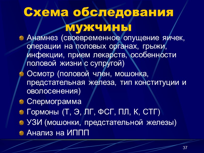 37 Схема обследования мужчины Анамнез (своевременное опущение яичек, операции на половых органах, грыжи, инфекции,